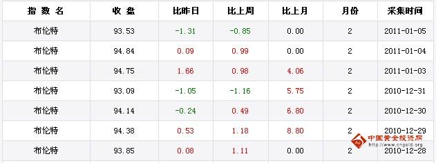 2024年12月22日 第4页