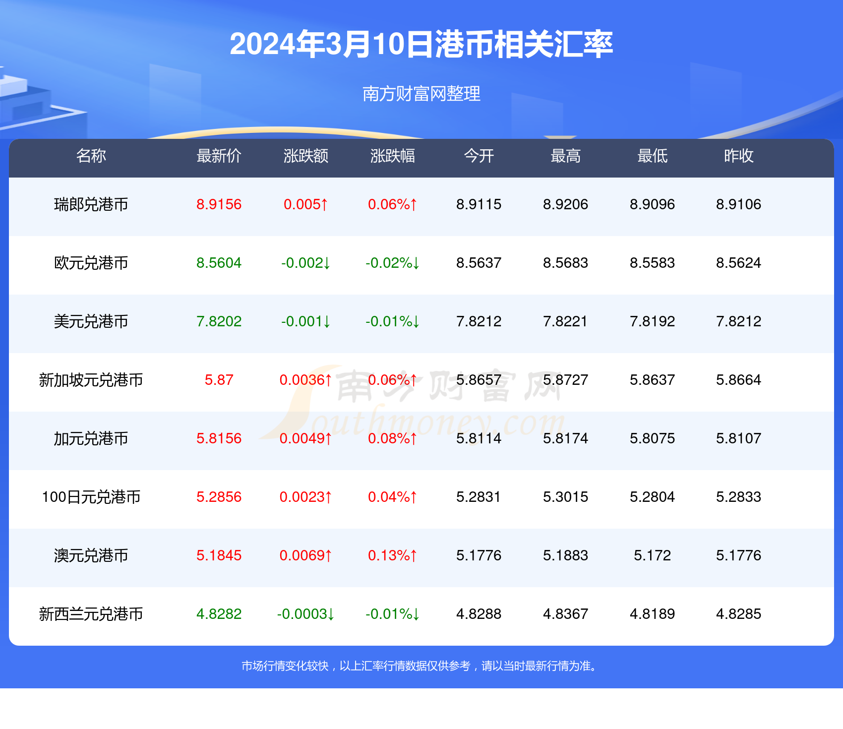 2024香港历史开奖记录,揭秘2024年香港历史开奖记录，数据与文化的交融