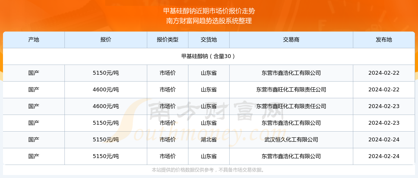 2024年12月25日 第48页