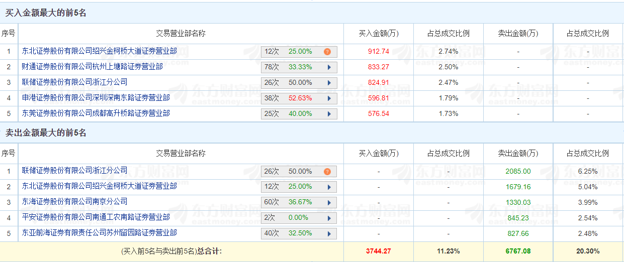 最准一码一肖100%,警惕虚假预测，最准一码一肖背后的风险与挑战