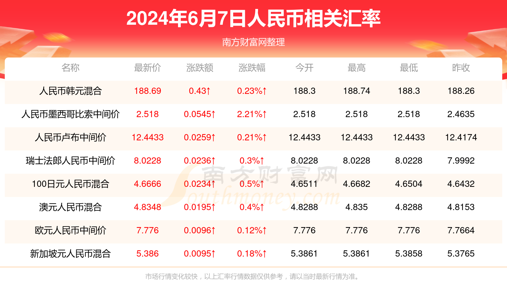 2024新澳门历史开奖记录查询结果,揭秘澳门历史开奖记录，探索2024新澳门开奖数据的奥秘