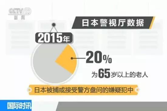 澳门王中王100%期期准,澳门王中王期期准——揭开犯罪现象的真相