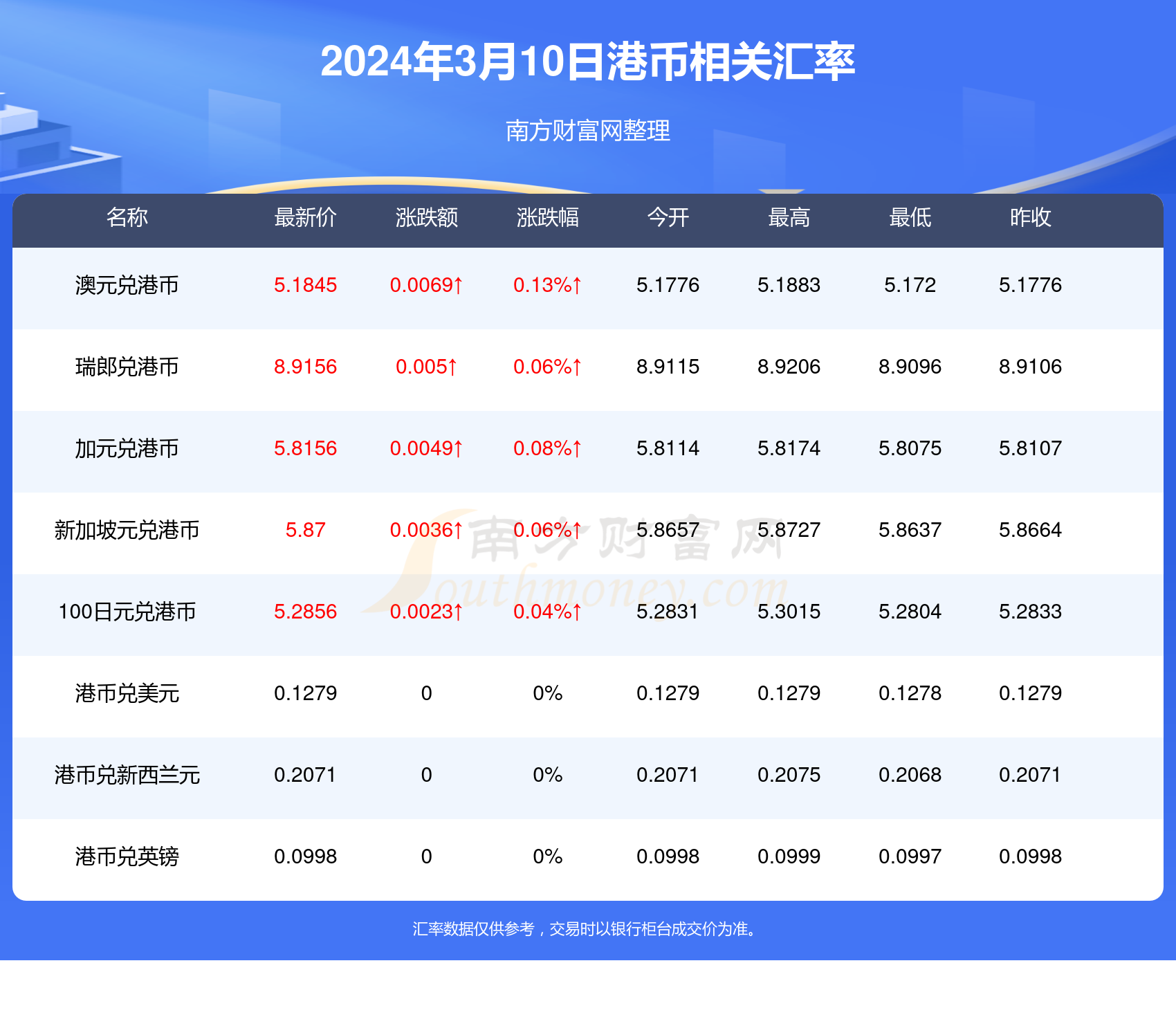 2024香港全年免费资料公开,揭秘香港2024年全年免费资料公开，全方位解读与深度探讨