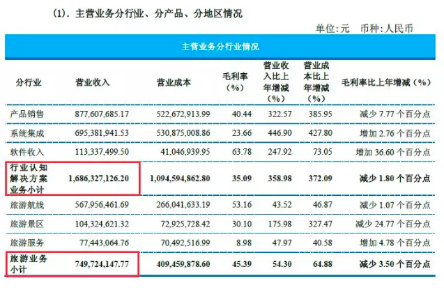 澳彩免费资料大全新奥,澳彩免费资料大全新奥——揭示背后的违法犯罪问题