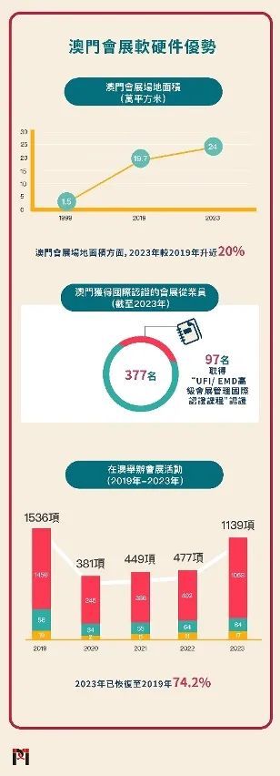 2024澳门传真免费,探索未来通讯技术，澳门传真免费服务展望（2024年）