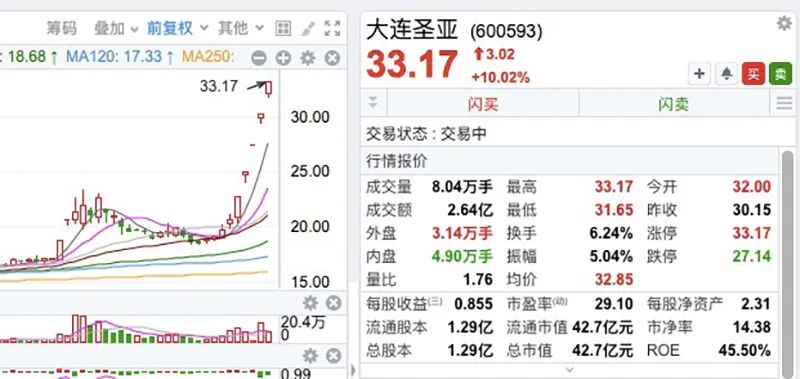 2024年澳门今晚开奖结果,澳门今晚彩票开奖结果预测与探讨（XXXX年XX月XX日）