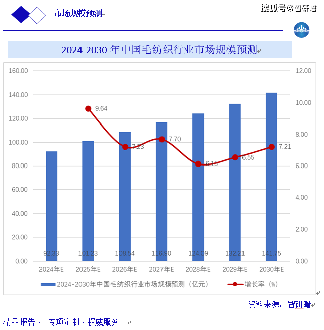 2024年新澳门天天开好彩大全,关于澳门博彩业的发展与未来趋势分析