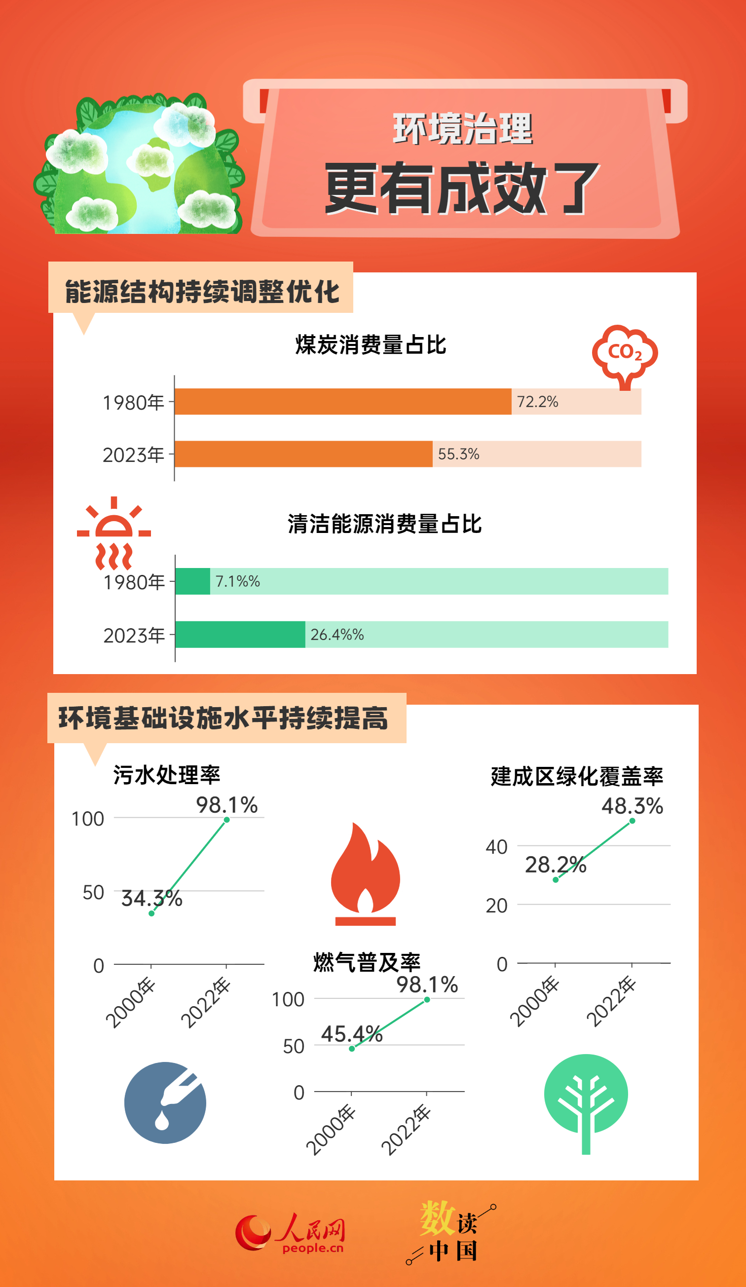 2024澳彩管家婆资料传真,澳彩管家婆资料传真——探索2024年的新趋势与机遇