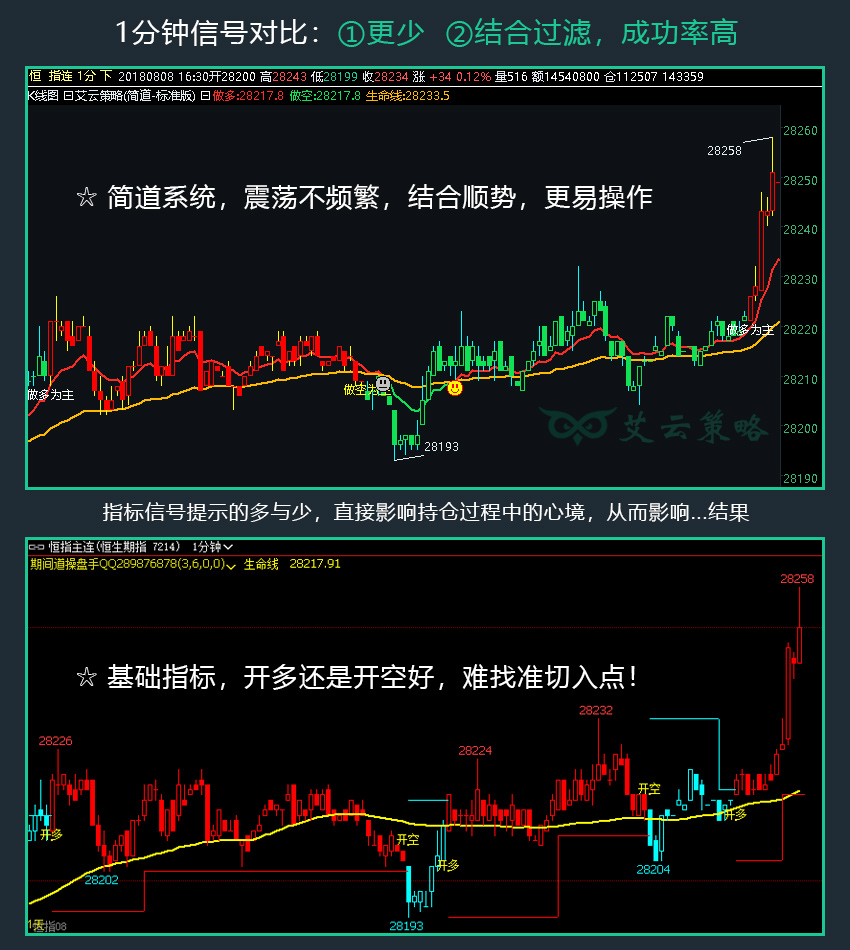 澳门三肖三码准100%,澳门三肖三码，揭示犯罪风险与应对之道