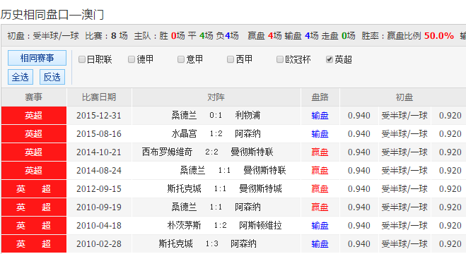 2024澳彩管家婆资料传真,揭秘澳彩管家婆资料传真，掌握未来彩票趋势的必备工具