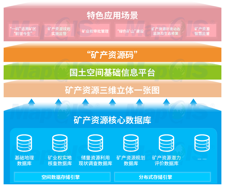 2024年12月31日 第54页