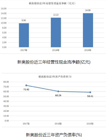 2024年12月31日 第52页