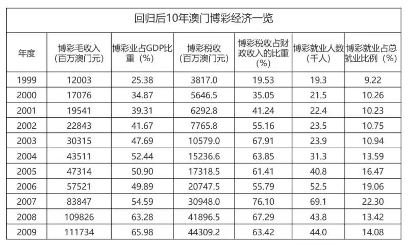 2004年澳门特马开奖号码查询,澳门特马开奖号码查询——回溯至2004年的记忆与探索