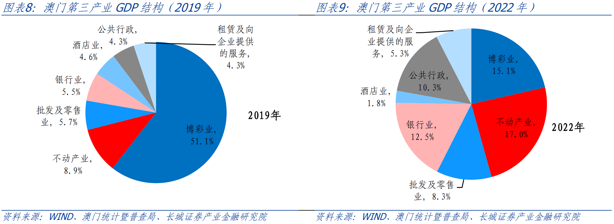 2024年12月31日 第26页