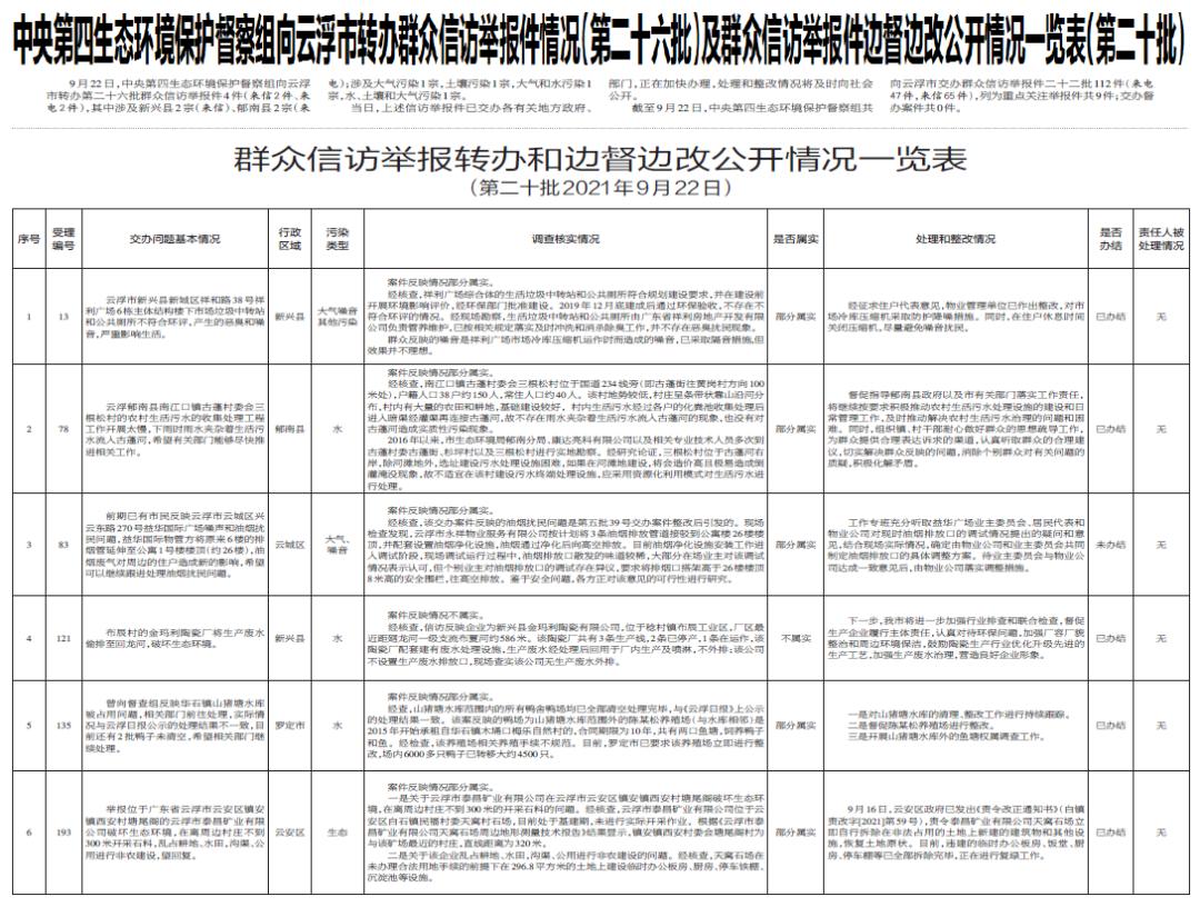 2025年1月1日 第49页