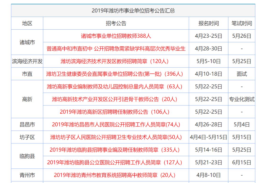 香港资料大全正版资料2024年免费,香港资料大全正版资料2024年免费，深入了解香港的多元魅力与实用信息