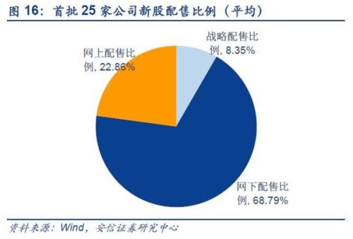 新澳门六开奖结果资料查询,澳门新开奖结果资料查询，警惕背后的犯罪风险