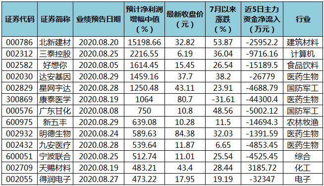 澳门三中三码精准100%,澳门三中三码精准100%，揭示背后的真相与警示