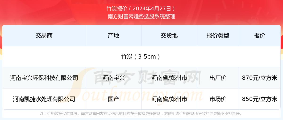 2024新澳最新开奖结果查询,揭秘2024新澳最新开奖结果查询——彩票市场的最新动态与查询指南