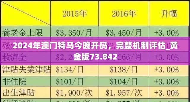 2024澳门今晚开特马开什么,澳门今晚特马开彩预测与探讨——以2024年为视角