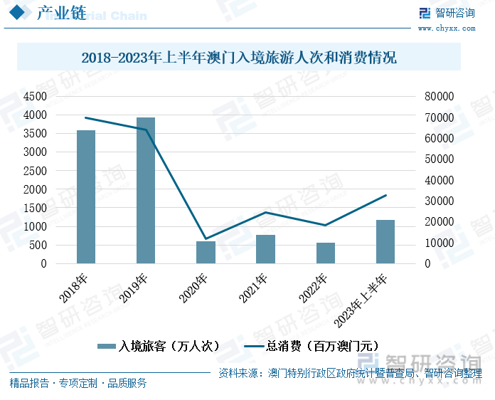 2024年澳门管家婆三肖100,揭秘澳门管家婆三肖预测——探索未来的神秘面纱下的真相（2024年展望）