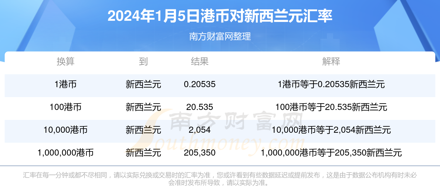 2025年1月5日 第46页