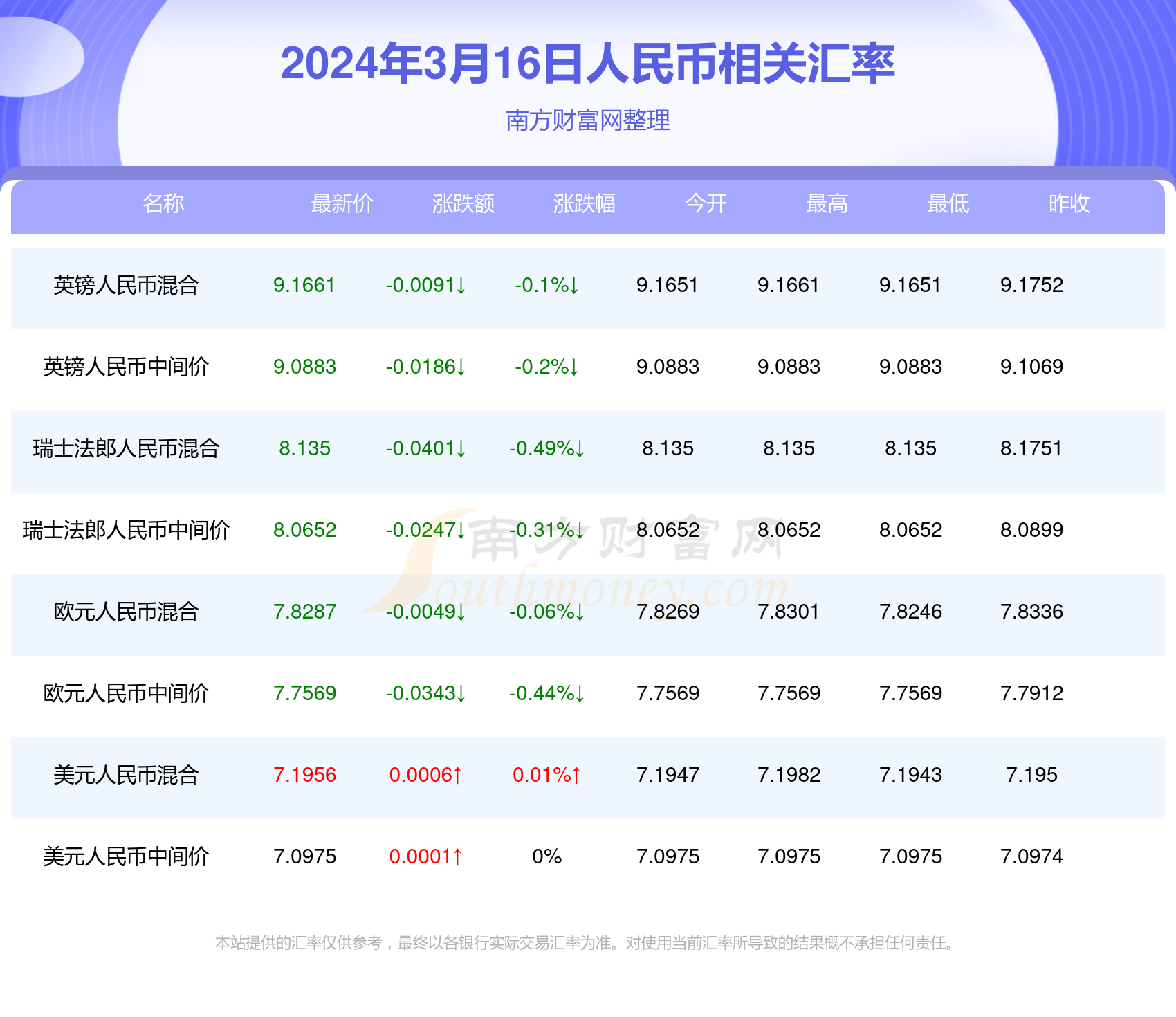 2024年新澳门夭夭好彩最快开奖结果,2024年新澳门夭夭好彩最快开奖结果，探索彩票的魅力和挑战