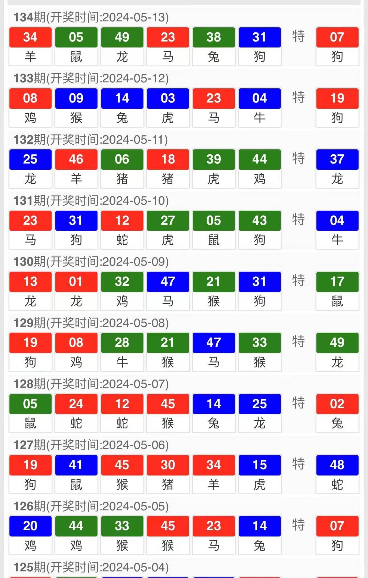 2024新澳门特码今晚开什么,新澳门特码今晚开什么——探索与预测