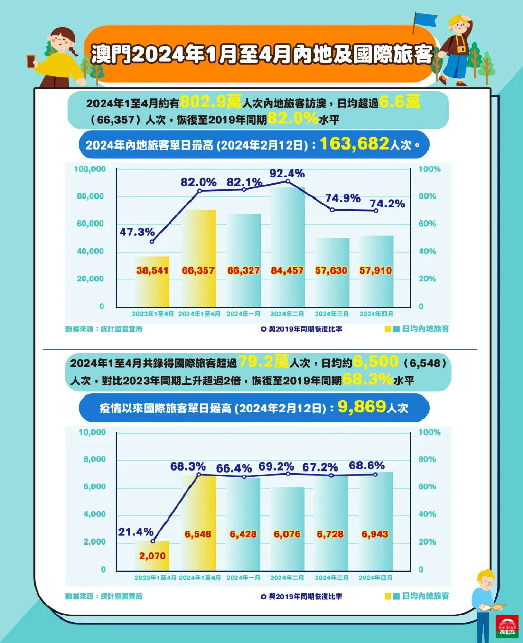 2024新澳门正版免费资本车,探索新澳门正版免费资本车，未来的趋势与挑战