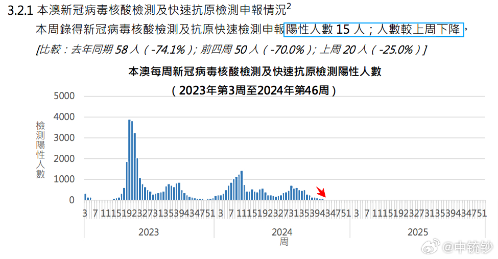 2024年新澳门今晚开什么,探索未来之门，新澳门今晚的开奖预测与娱乐产业的深度洞察（关键词，新澳门、今晚开奖）