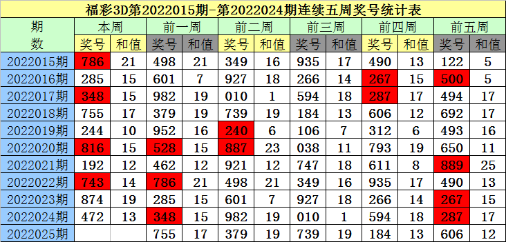 澳门一码一码100准确挂牌,澳门一码一码100准确挂牌，揭秘彩票背后的秘密与魅力所在