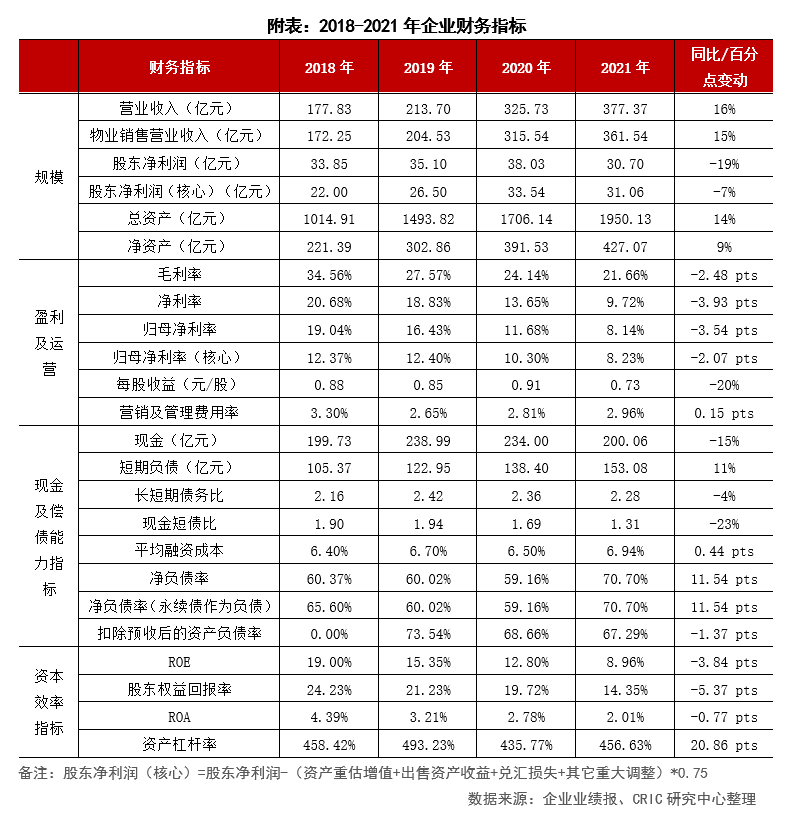 2025年1月7日 第22页