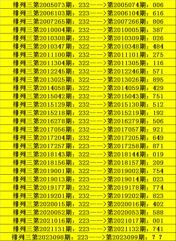 澳门一码一肖100准王中鬼谷子,澳门一码一肖与鬼谷子预测——揭示背后的真相与警示