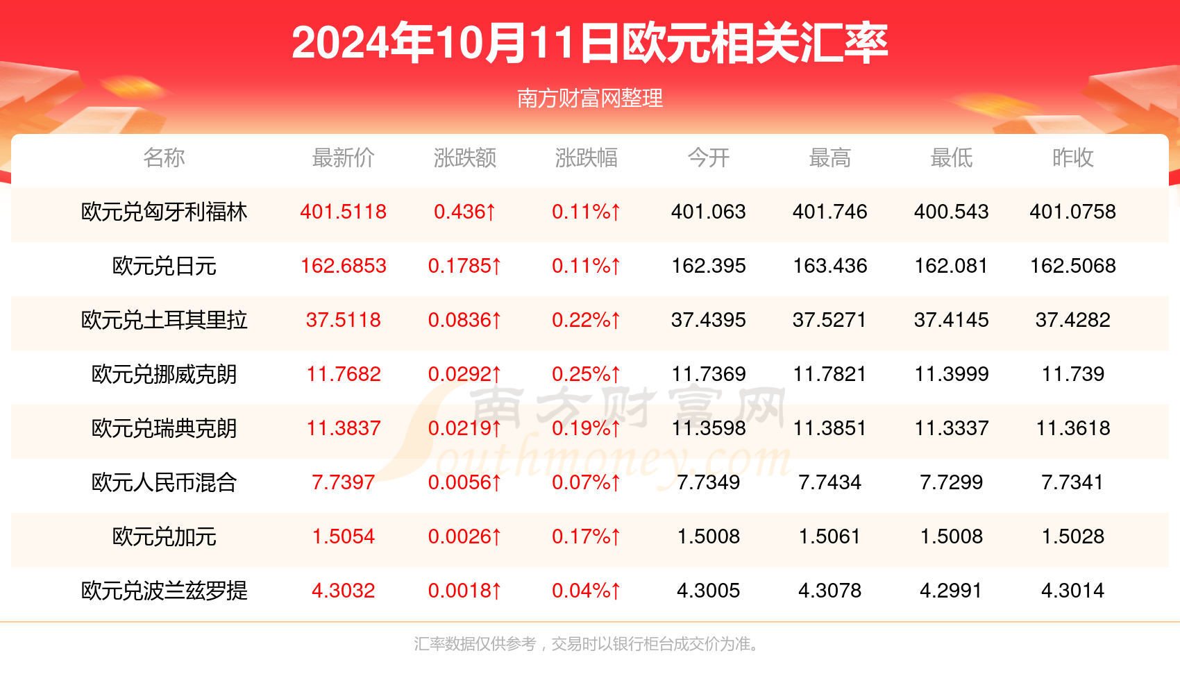 新澳2024年精准资料期期,新澳2024年精准资料期期，探索未来彩票的奥秘与期待