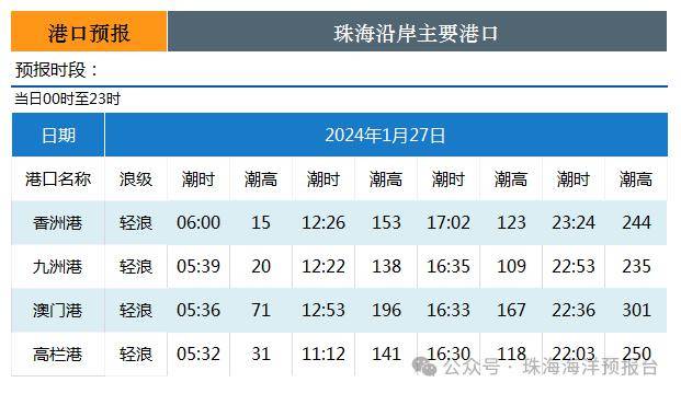 2024年新澳门马会传真资料全库,探索2024年新澳门马会传真资料全库，数据海洋中的新航标