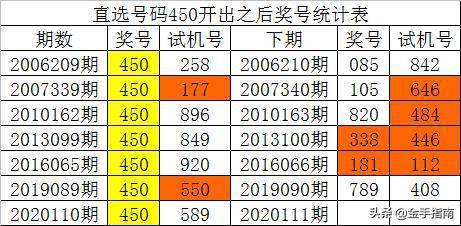 澳门一码一码100准确澳彩,澳门一码一码精准澳彩预测，探索真实准确的澳彩世界