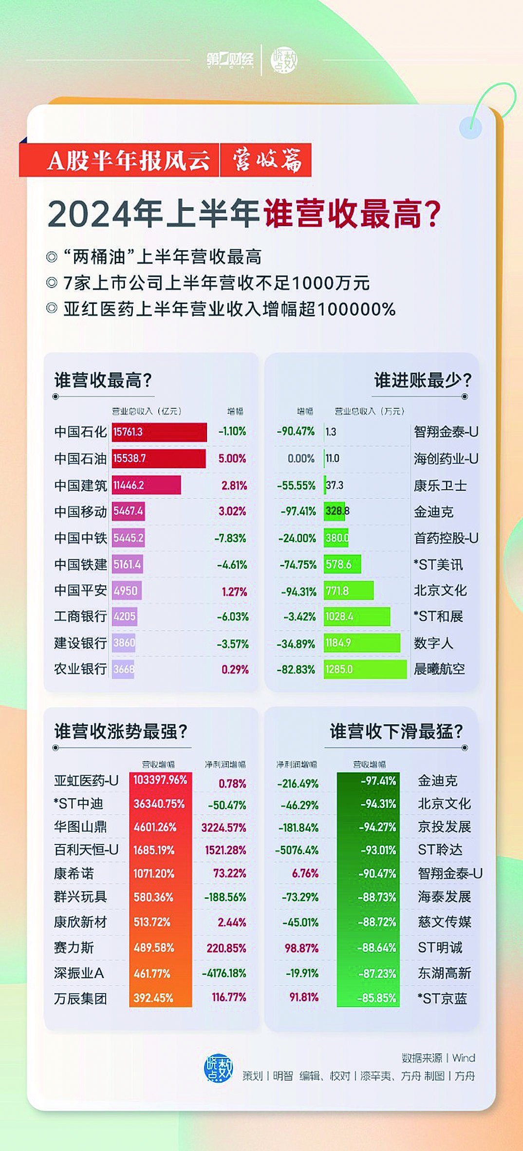 2024新奥免费资料,揭秘2024新奥免费资料，全方位了解与深度探索