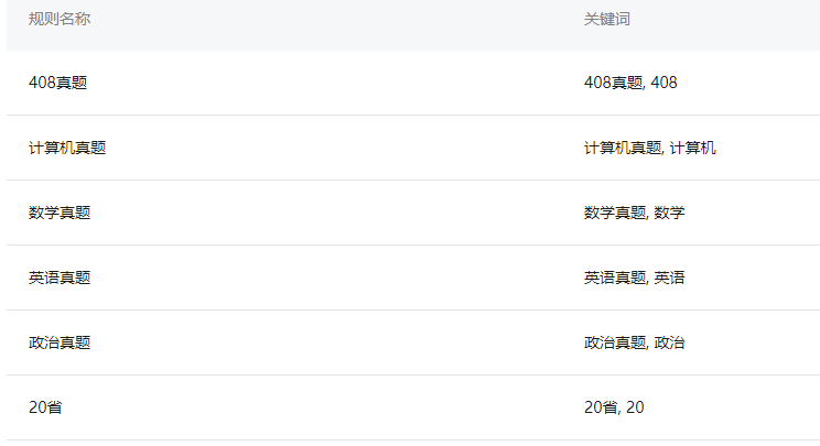 2024新奥资料免费精准109,揭秘2024新奥资料免费精准获取之道（关键词，新奥资料、免费、精准、109）