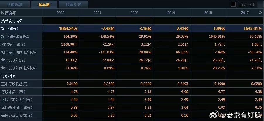 2024最新奥马资料传真,揭秘2024最新奥马资料传真，全方位解读与前瞻性预测