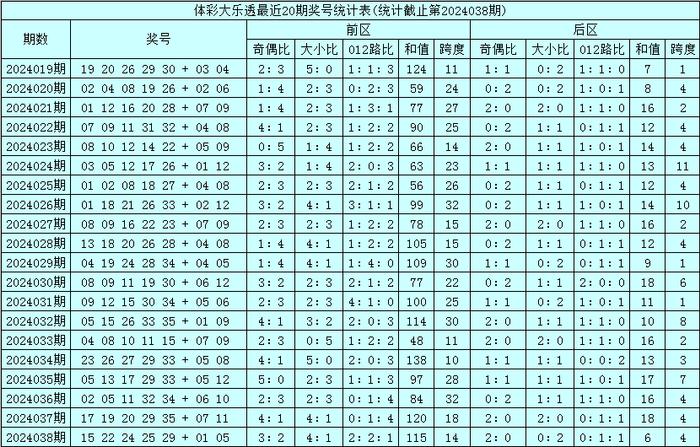 2024今晚香港开特马开什么六期,关于香港六期特马彩票的预测与探讨——以今晚（XXXX年XX月XX日）为例