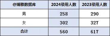 二四六天天彩资料大全网最新2024,二四六天天彩资料大全网最新2024，探索与启示