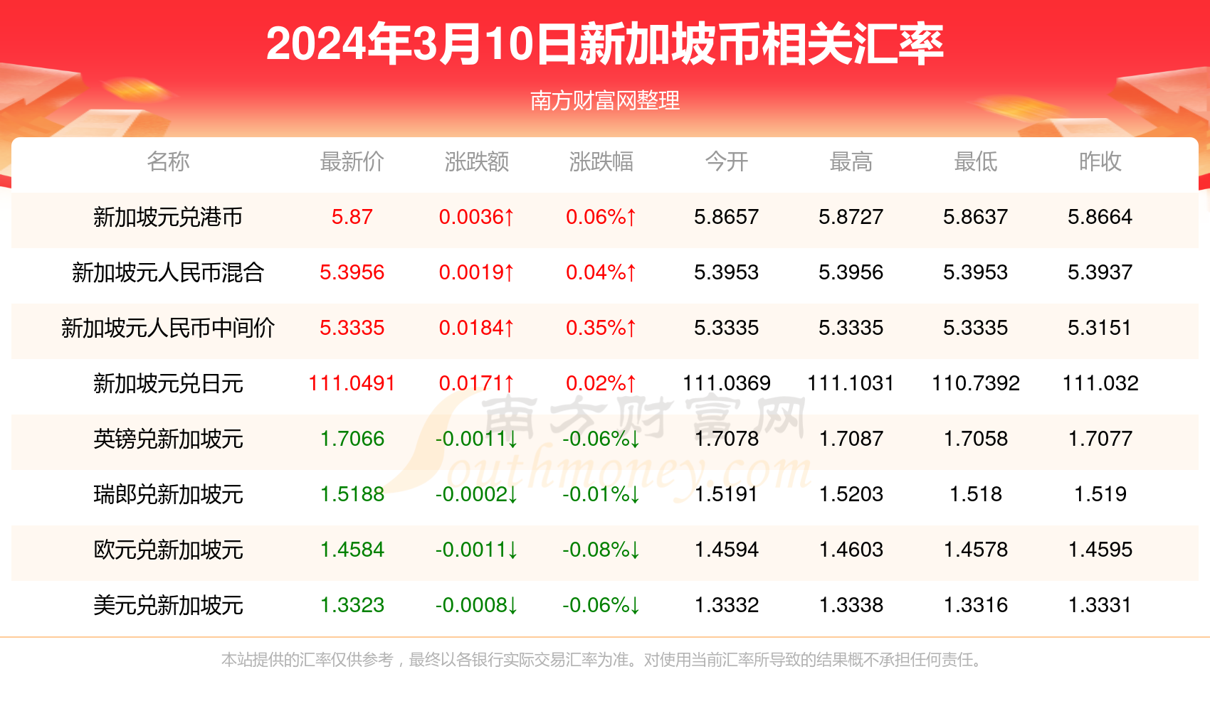 2024新澳门今晚开奖号码和香港,2024新澳门今晚开奖号码与香港的彩票文化