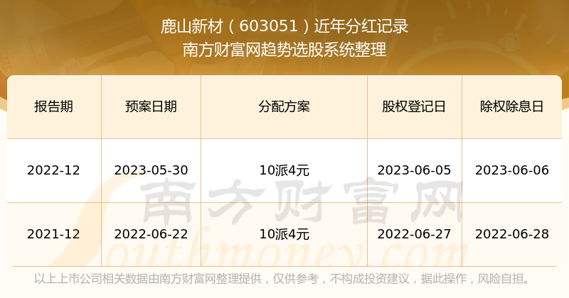 2025年1月13日 第24页