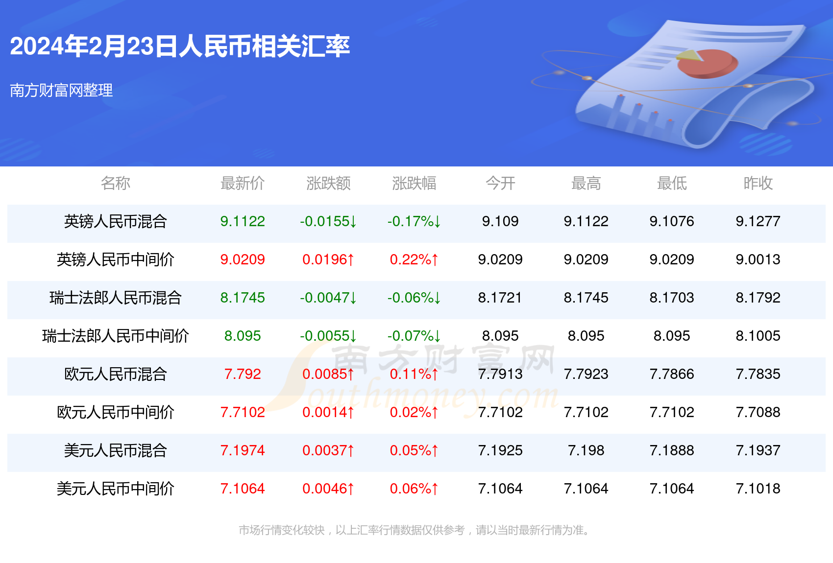 2024年澳门历史记录,澳门历史记录之探索，2024年的回顾与展望