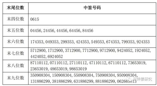 2025年1月14日 第33页