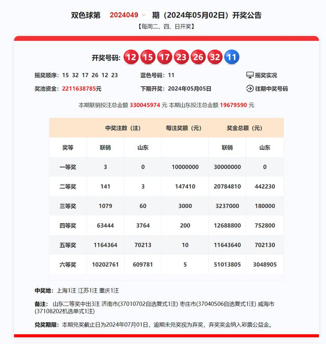 2024新澳天天开奖记录,揭秘2024新澳天天开奖记录，数据与策略分析