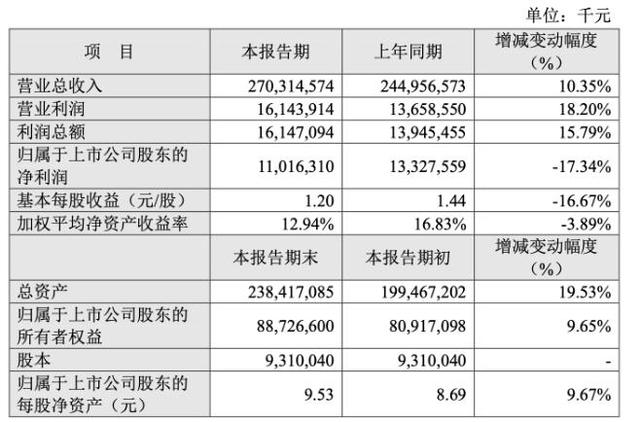 最准一码一肖100%,揭秘最准一码一肖，探寻预测背后的真相与逻辑（准确率高达100%）