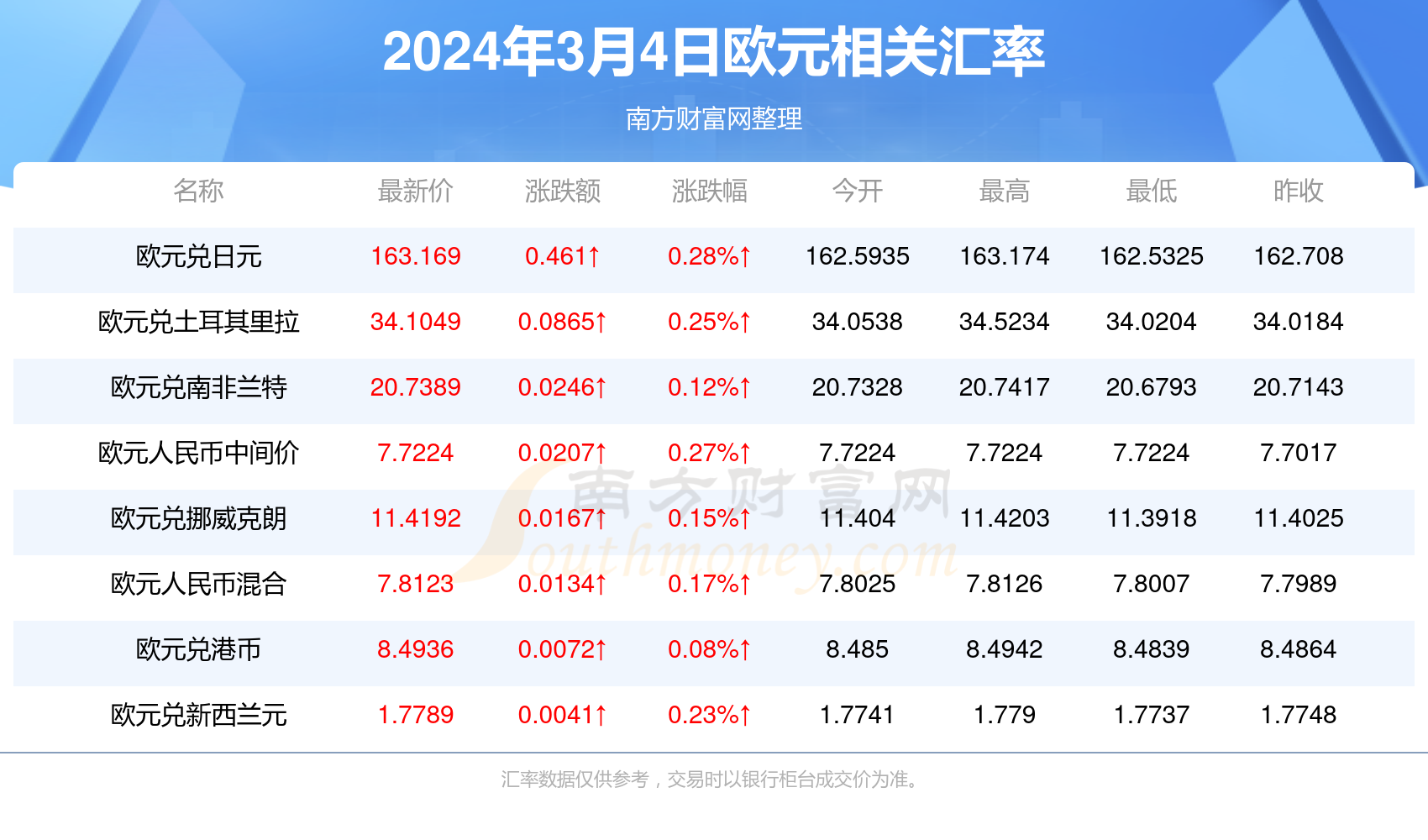 2024香港正版资料大全视频,探索香港，2024年正版资料大全视频的魅力与深度