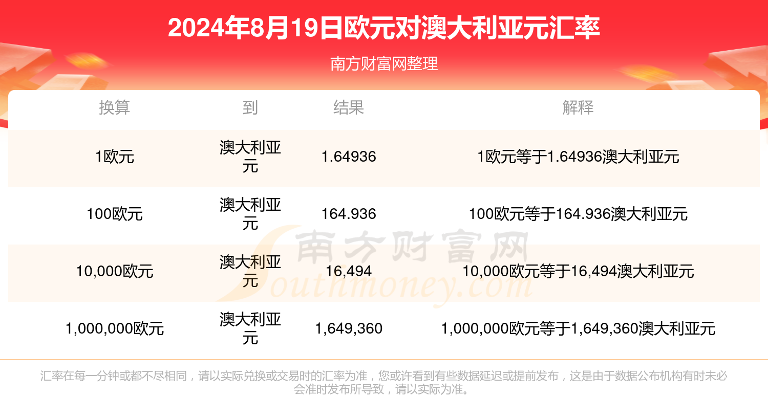 2024新澳最新开奖结果查询,揭秘新澳2024最新开奖结果查询，探索彩票世界的神秘面纱