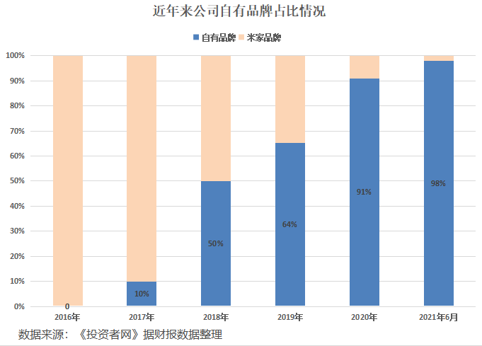 新奥内部长期精准资料,新奥内部长期精准资料的重要性及其运用